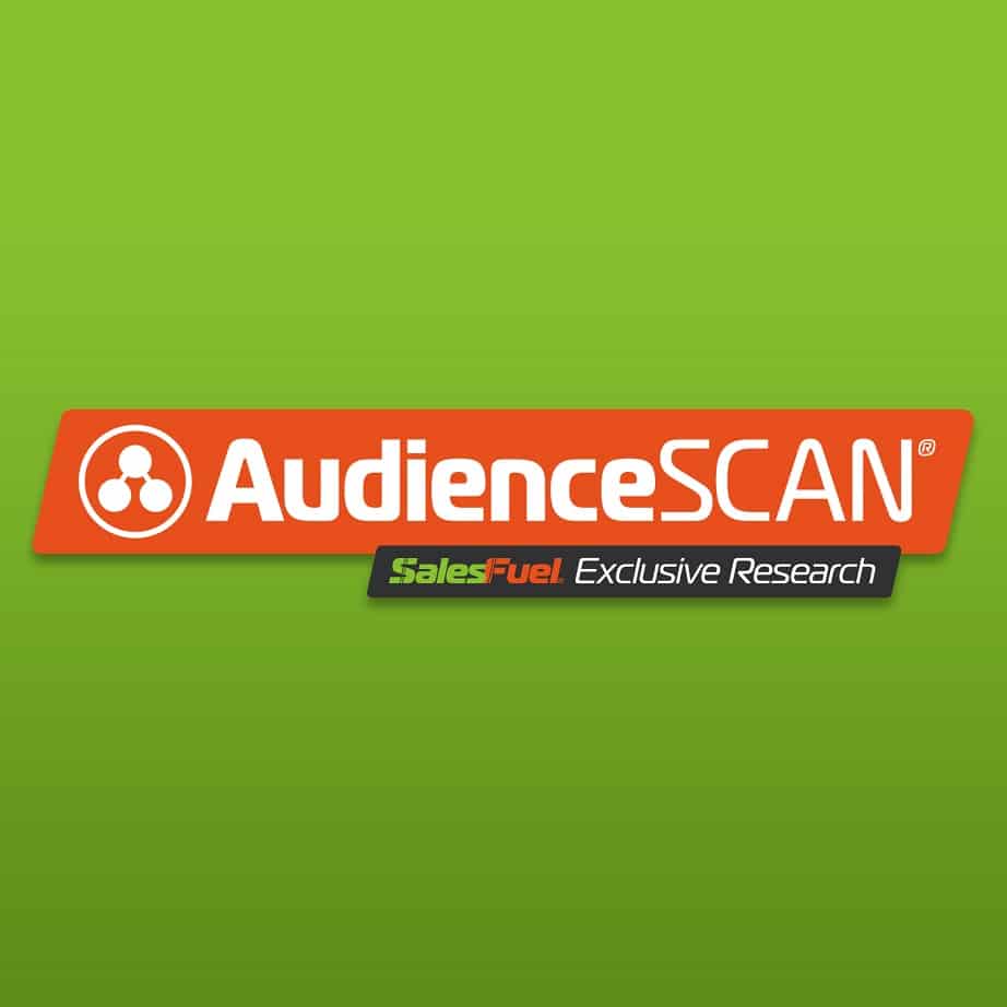 Featured image for “On-​Demand Economy Infiltrating More Products & Services: Explosion of Podcasts, Prepared Foods and Playstation Revealed in new SalesFuel® AudienceSCAN® Research”