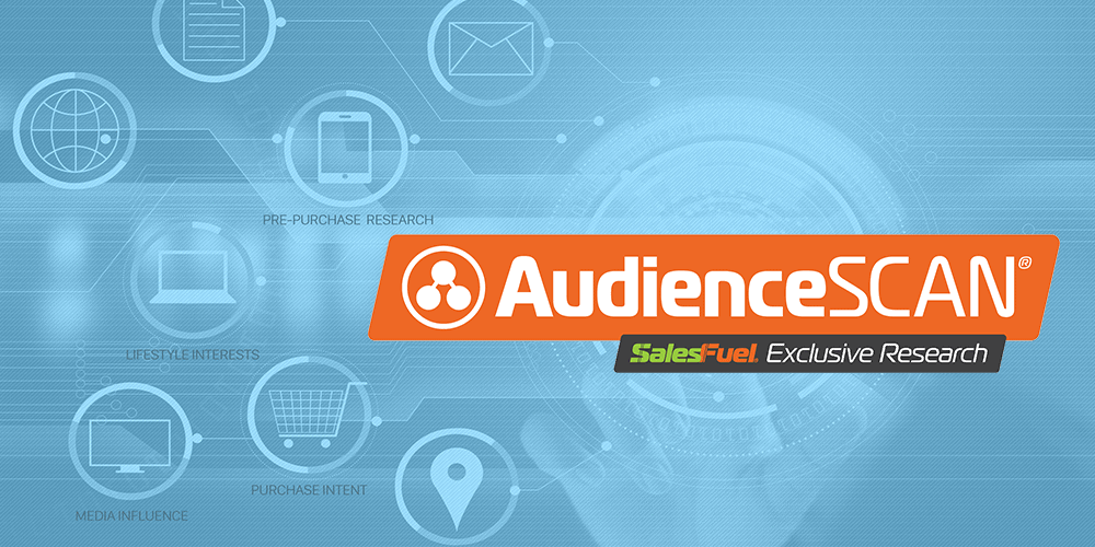 AudienceSCAN Digital Marketing Segmentation Consumer Behavior Research