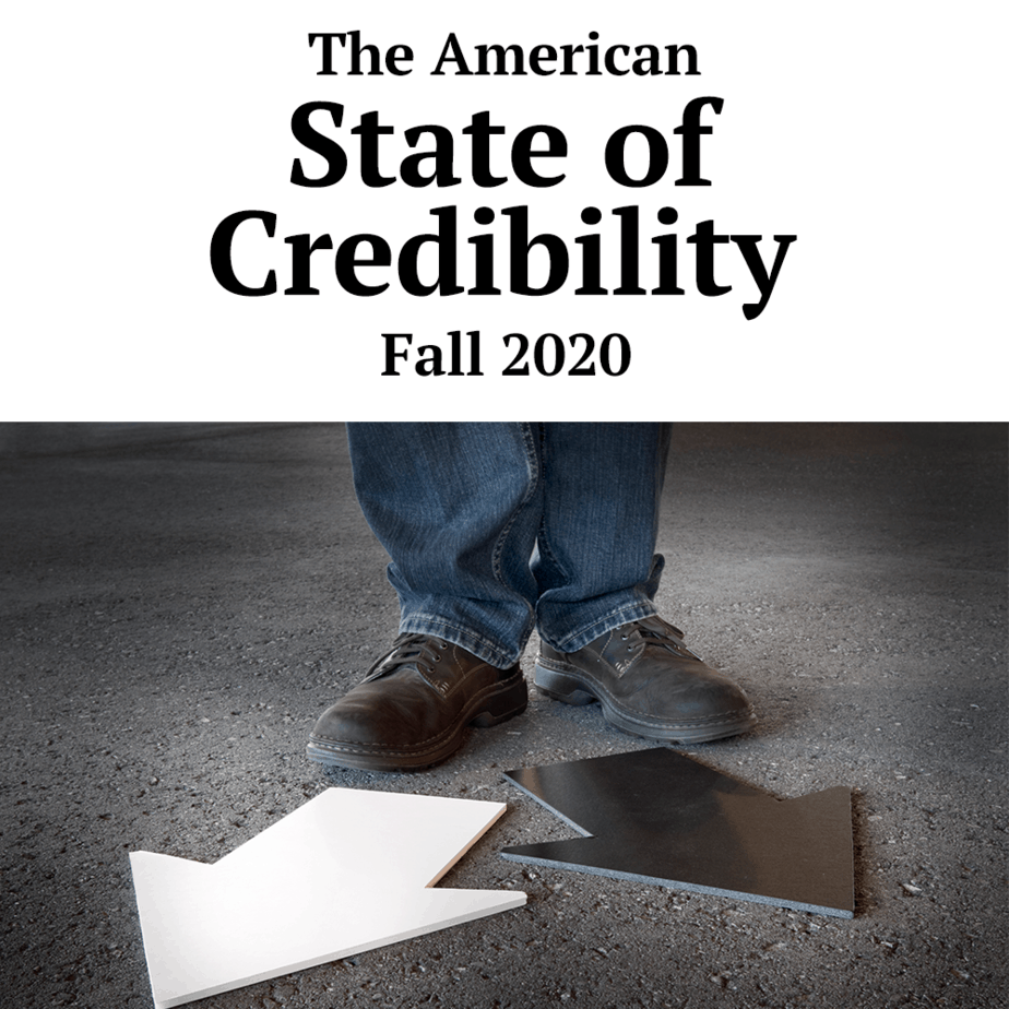 American State of Credibility Survey by Credibility Nation, SalesFuel and Behavioral Resource Group
