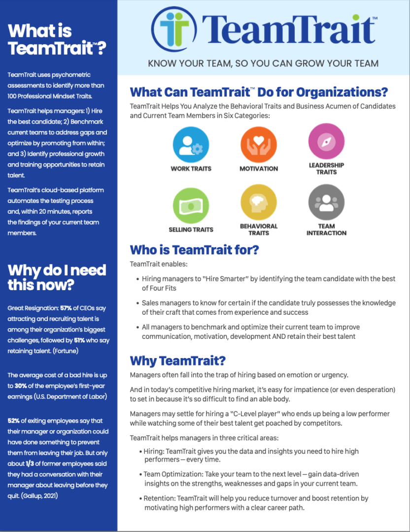 TeamTrait behavioral assessment pre hire assessment fact sheet