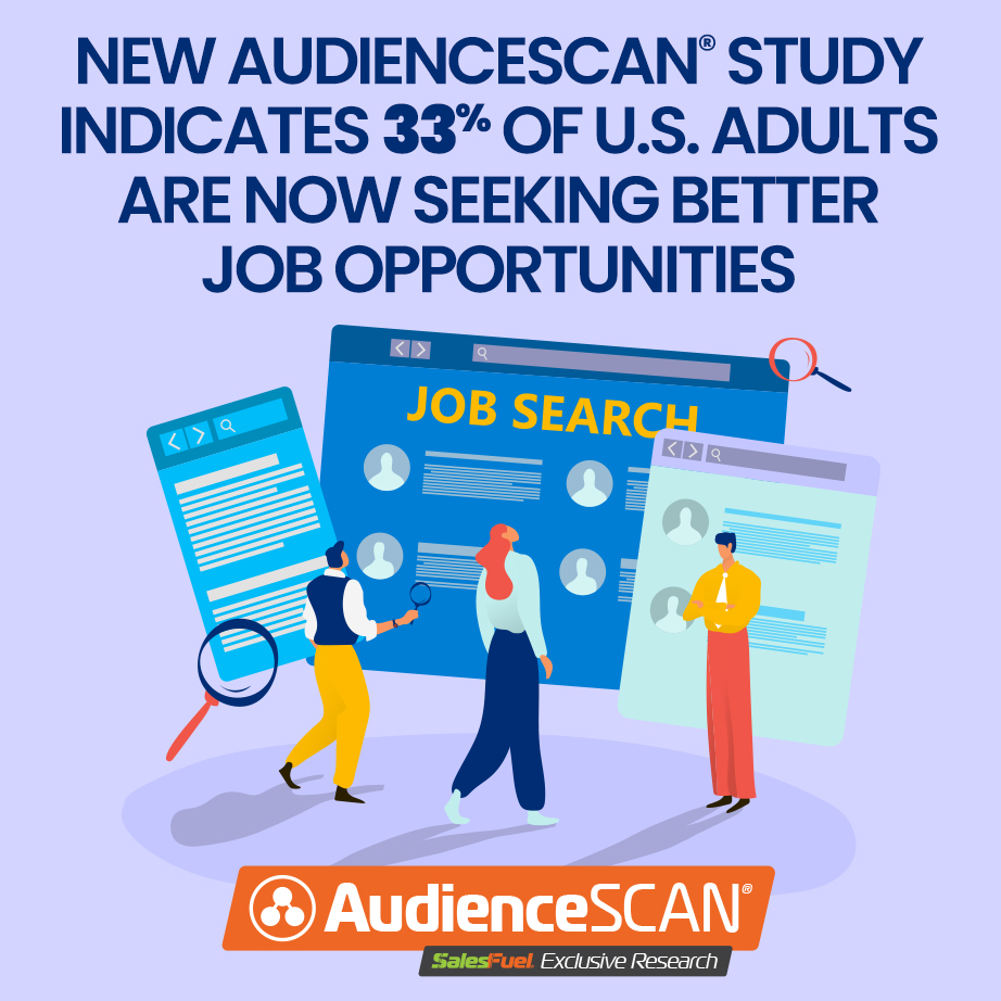 New AudienceSCAN study released