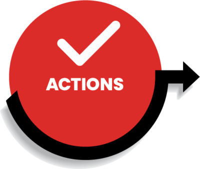 TeamTrait Actions Accountability CRM