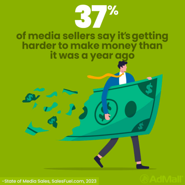 State of Media Sales, salespeople, sales compensation, sales commission, AdMall, SalesFuel, BIA