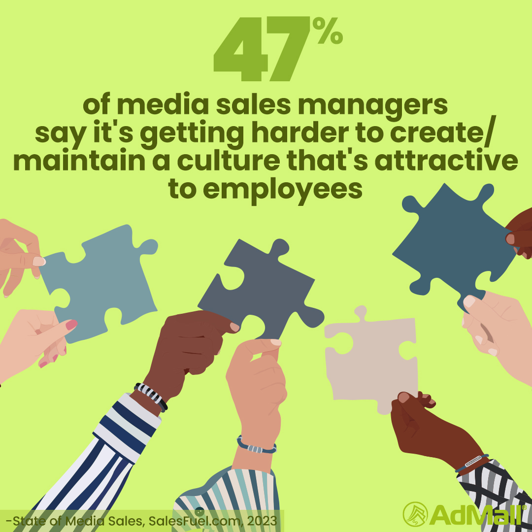 State of Media Sales company culture, sales managers, sales hiring, TeamTrait, employee retention, AdMall, SalesFuel, BIA