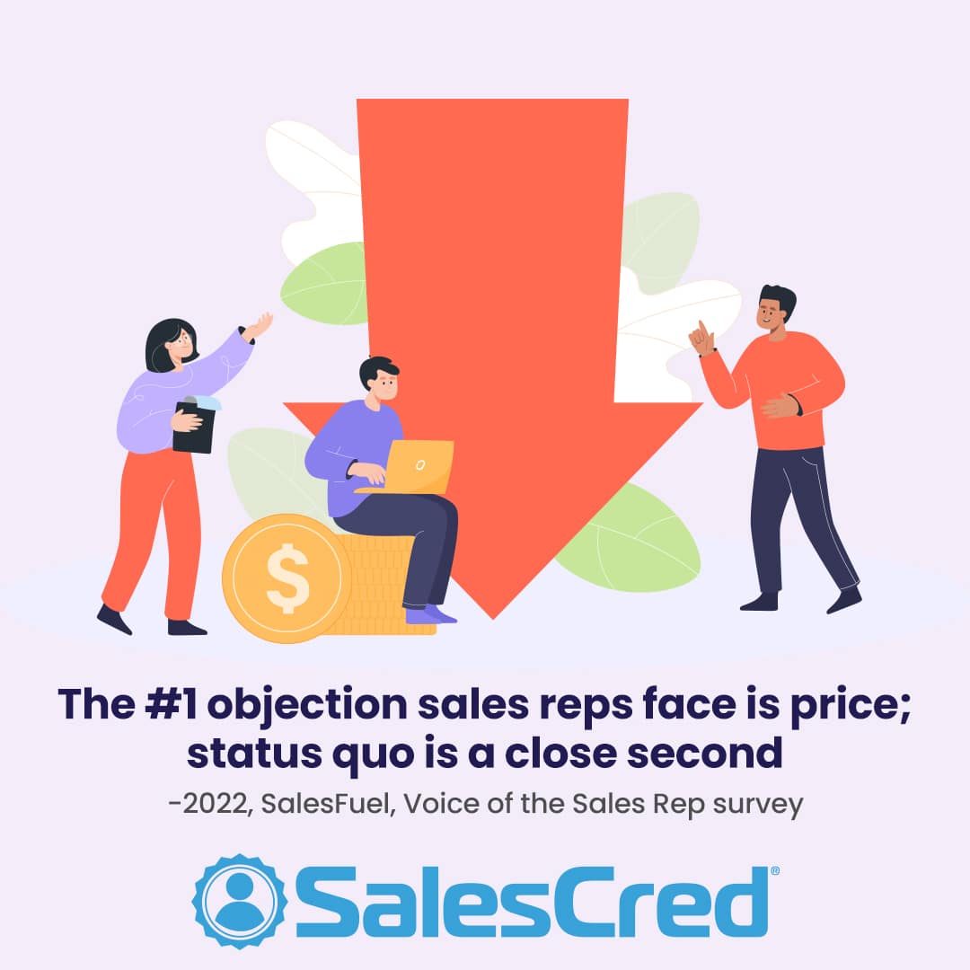 Objections, price, status quo, Voice of the Sales Rep. salesperson, sales intelligence, SalesFuel, SalesCred