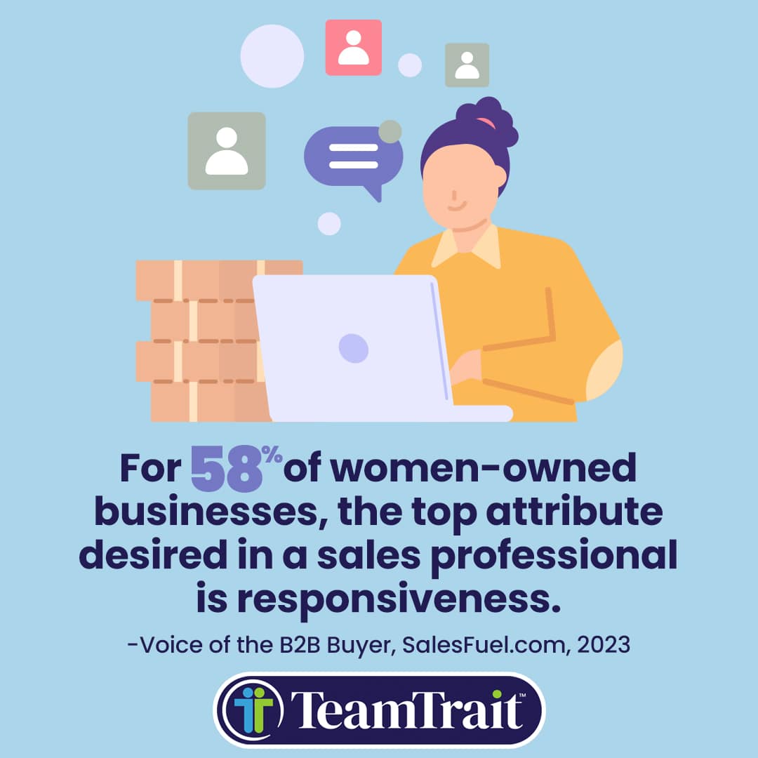 woman-owned business, women-owned, salesperson, responsiveness, sales research, sales acumen, SalesFuel, TeamTrait