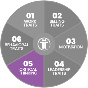 TeamTrait, mindset, professional mindset, leadership mindset, critical thinking, decision-making, empathy, career direction, thinking traits, axiology