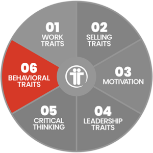 TeamTrait, mindset, professional mindset, behavioral traits, toxicity, natural behavior, intentional behavior